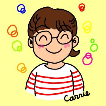 カリー